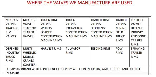 where-brass-valve-stem-used